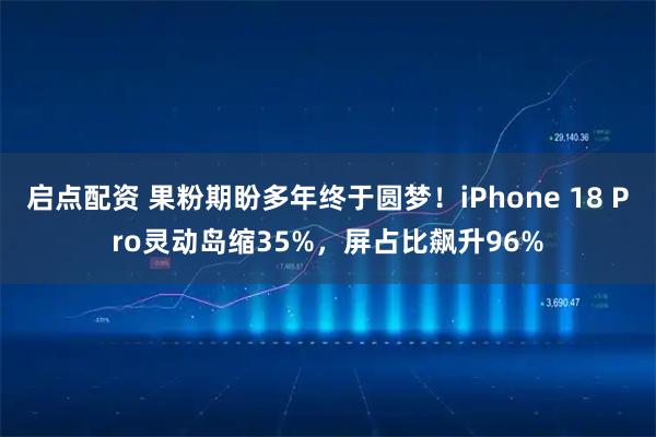 启点配资 果粉期盼多年终于圆梦！iPhone 18 Pro灵动岛缩35%，屏占比飙升96%